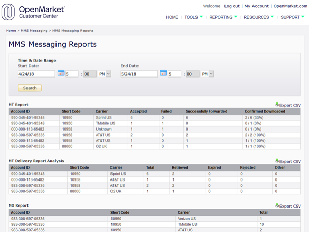 MMS Messaging Reports page